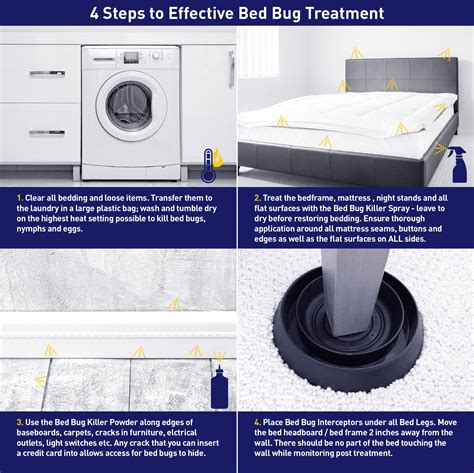 What Kills Bed Bug Eggs Instantly - Free Info For Bed Bugs