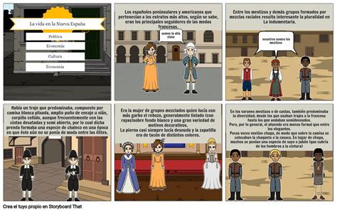 La Vida Cotidiana En La Nueva España Storyboard