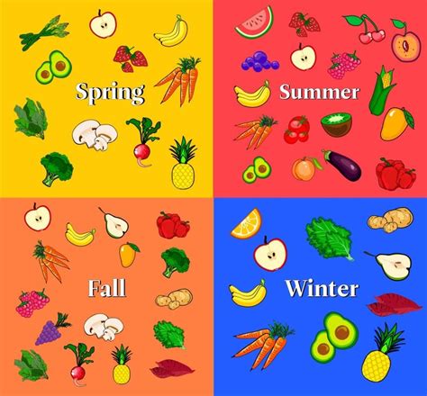 Seasonal Vegetables The Best Time To Buy Fruits And Vegetables