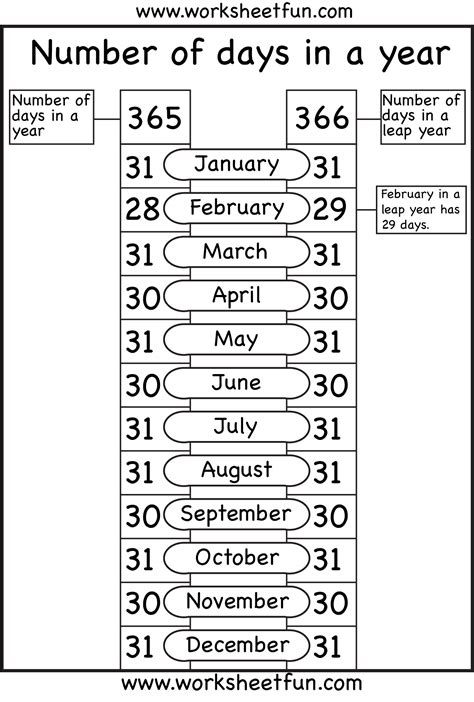 Days Of The Month Printables