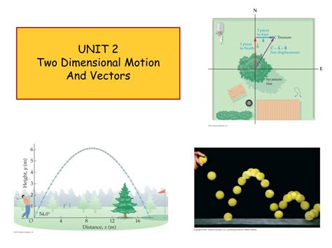 Ppt Unit 2 Two Dimensional Motion And Vectors Powerpoint Presentation