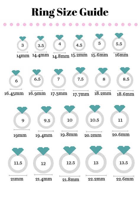 Ring Size Chart Pdf