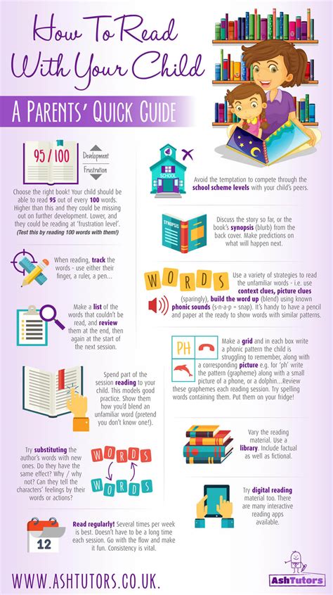 How To Read With Your Child At Home A Parents Guide Infographic