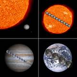 Pictures of Solar System For Kids