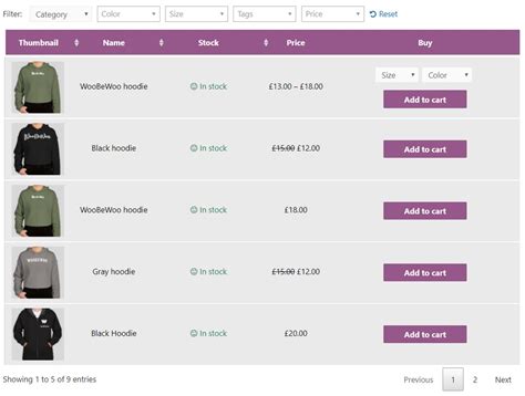 The 8 Best Plugins To Manage Woocommerce Product Tables