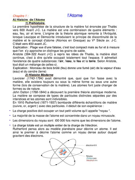 Chapitre 1 Cours Atomistique Chapitre 1 LAtome A Histoire De L