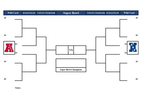 Playoff Bracket Nfl Printable