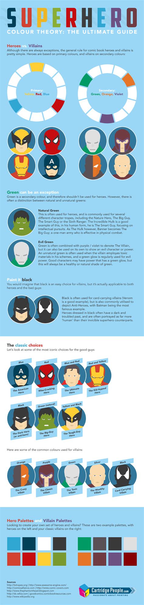 Infographic Superheroes And The Ultimate Colour Guide Cartridge People