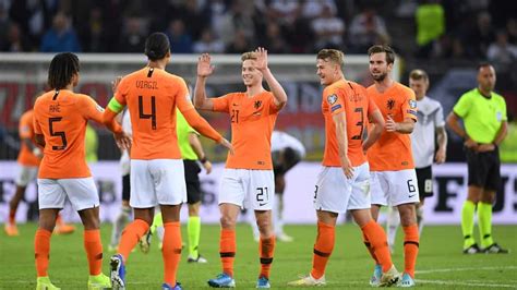 the netherlands potential squad for world cup 2022