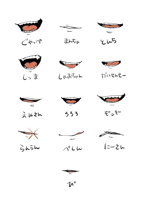 How To Draw Anime Boy Mouth Animemanga Mouths By Brp393 On