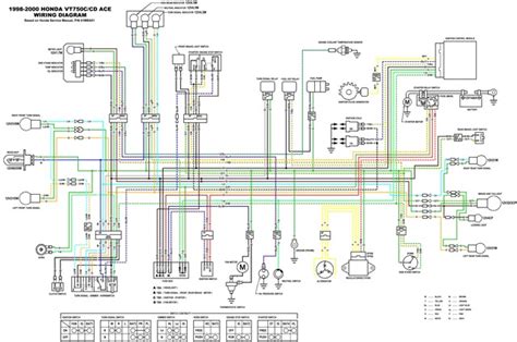 Automotive Electrical Circuits Diagrams Circuit Diagram