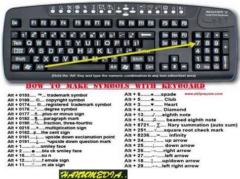 Computer Keyboard Shortcut Keys Riset