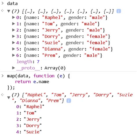 36 Understanding Arrays In Javascript Modern Javascript Blog