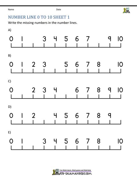 Number Line Worksheets Kindergarten Printable Kindergarten Worksheets