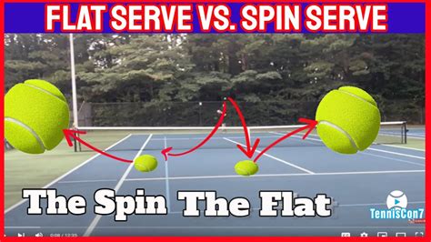 Flat Vs Spin Serve Which Is Better In Tennis Youtube