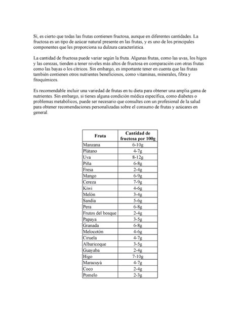 Fructosa Y Frutas S Es Cierto Que Todas Las Frutas Contienen Fructosa Aunque En Diferentes