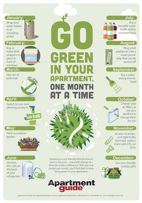 Go Green In Your Apartment One Month At A Time Infographic Via