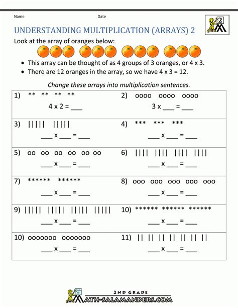 Worksheets On Multiplication For Grade 2