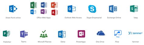 Aplicaciones Del Office 365 En Una Empresa Nueva Aplicación