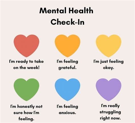 mental health mental health awareness quotes mental health facts mental health activities