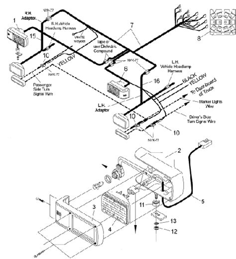 Use the screwdriver to secure in place. E60 Meyer Plow Wiring Diagram - Wiring Diagram Schemas