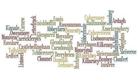 According to the 1940 census, olson was the most common last name beginning with the letter 'o', followed by owens and oliver. Diciphering Irish Placenames