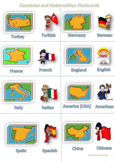 Countries And Nationalities Flashcards Flashcards Study Flashcards