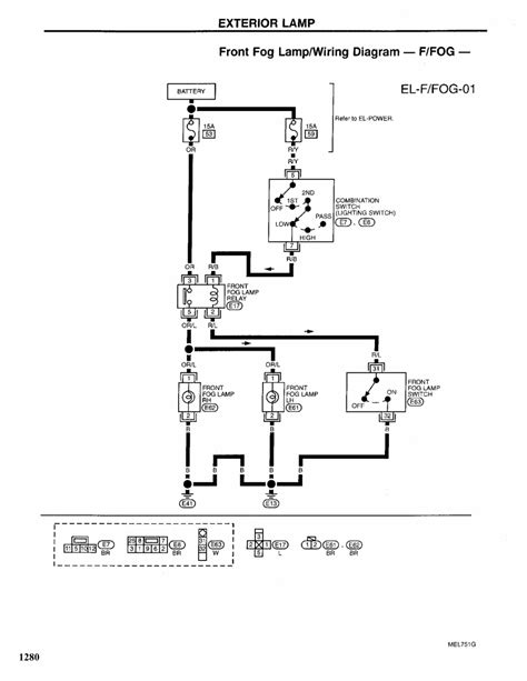 Trying to find the right automotive wiring diagram for your system can be quite a daunting task if you don't know where to look. 1995 Ford Truck F150 1/2 ton P/U 2WD 5.8L FI 8cyl | Repair ...