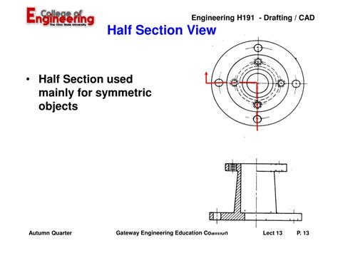 Ppt Section Views Powerpoint Presentation Free Download Id5773940