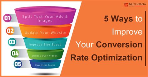 5 Ways To Improve Your Conversion Rate Optimization Online Retail