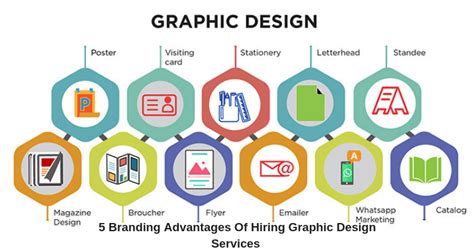 5 Branding Advantages Of Hiring Graphic Design Services