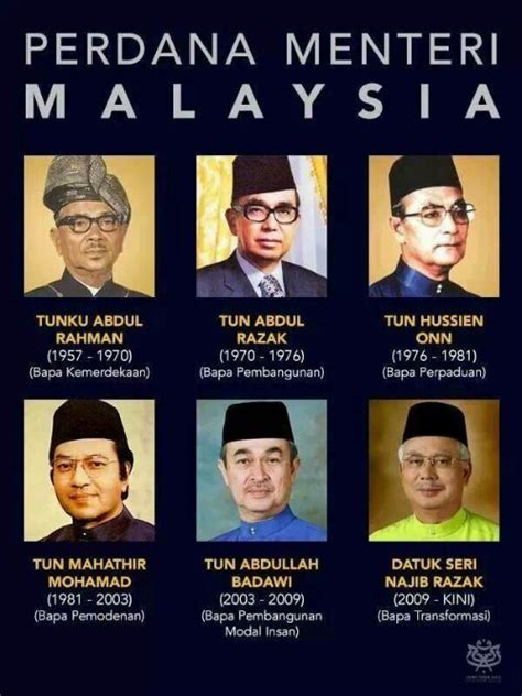 Perdana menteri malaysia) is the head of government of malaysia. Coretan Cikgu Nong: Pendidikan dan Malaysia Kita