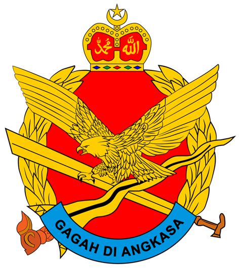 Pasukan Udara Tentera Darat Malaysia Wikipedia Bahasa Melayu Ensiklopedia Bebas