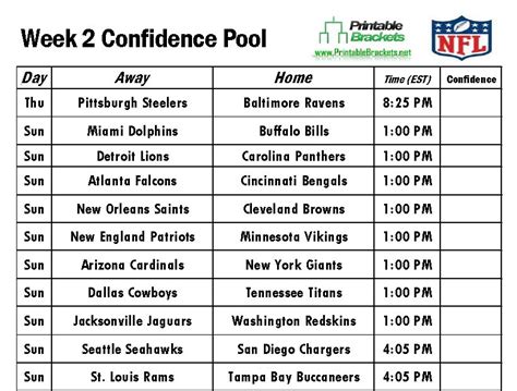 Nfl Confidence Pool Week 2 Football Confidence Pool Week 2