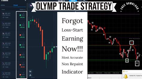 Most Accurate Non Repaint Binary Trading Indicator Olymp Trade