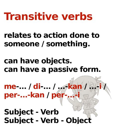 Verbs Bahasa Indonesia Flashcards Memorang