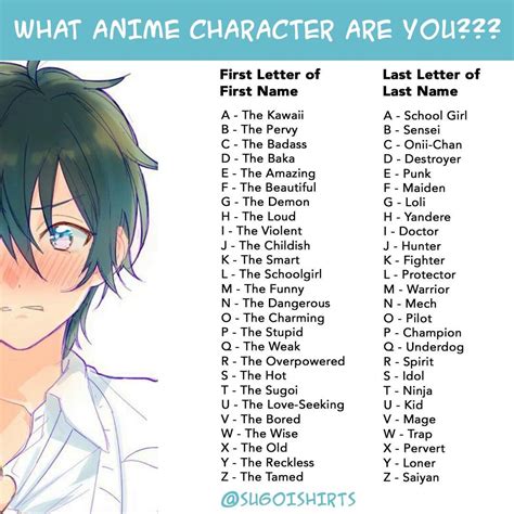 Sugoi Shirts On Twitter What Anime Character Are You We Can T