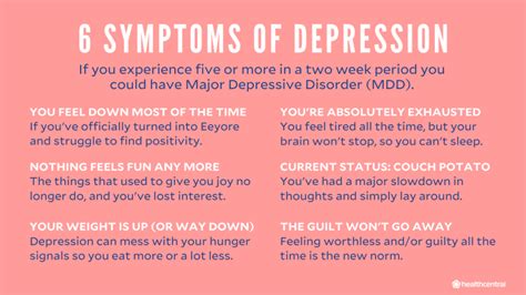 Depression Symptoms Causes Types Treatments And More