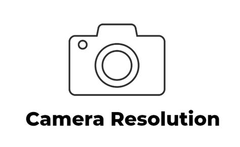 2024 Camera Resolution Explained
