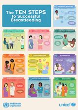 Breastfeeding Techniques Step By Step