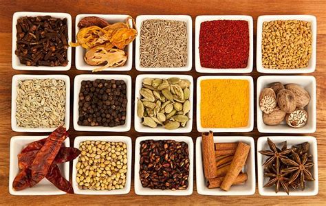 Kerala The Spice Garden Of India Spices Wala