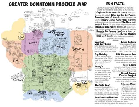 Downtown Phoenix Map Map Of Downtown Phoenix Arizona Usa