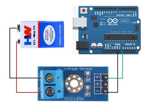 Microcontrollers Tutorials And Projects