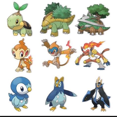 Which Starter Is Best Pokémon Amino