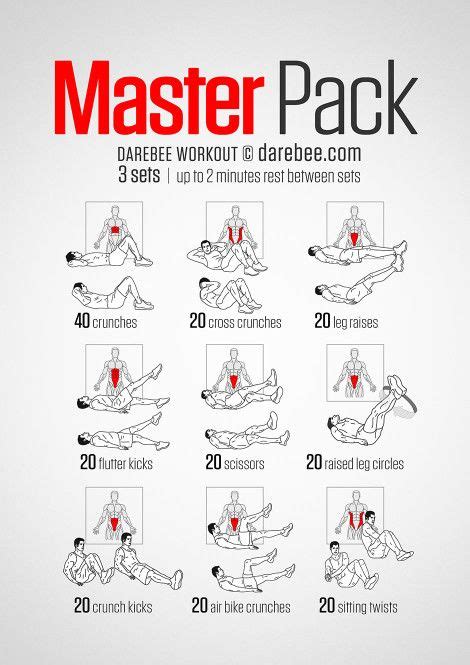 Darebee Master Pack When Youre Talking Six Pack Youre Really Talking About More Muscle Groups
