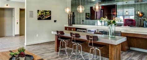 Most jurisdictions in va, va, and dc require that sprinkler systems receive regular inspections, performed to nfpa standards. Our Rooftop Lounge is a Dream Venue for Entertaining at ...