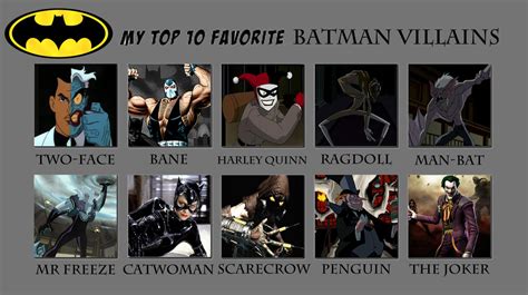 My Top Ten Favorite Batman Villains By Porygon2z On Deviantart