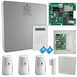 Pictures of Home Alarm System Phoenix