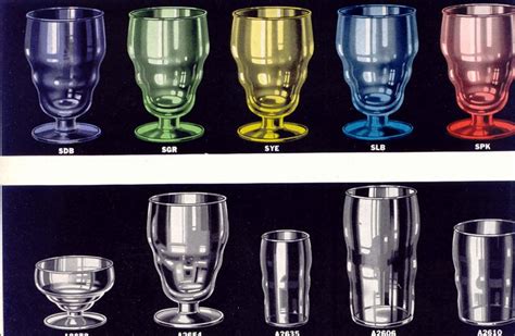 Vintage Libbey Glassware Identification Valuable Patterns