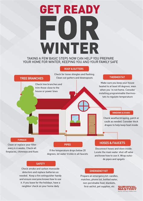 Winter Safety Tips How To Stay Safe During The Snow Season